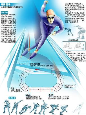 以及寻找在