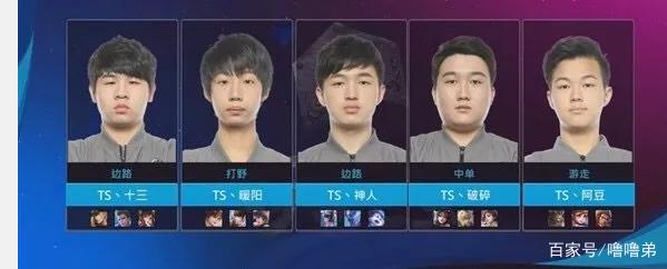 阵容