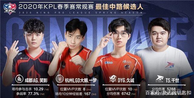 的无畏