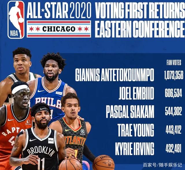 实际的战术 实际的战术